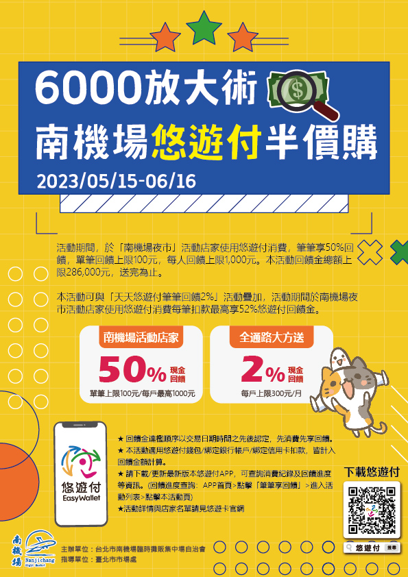6000放大術  悠遊付半價購